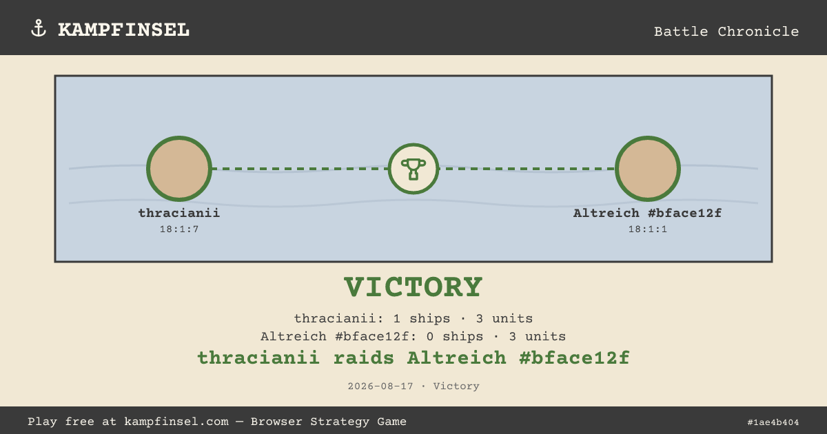 thracianii raids Altreich #bface12f