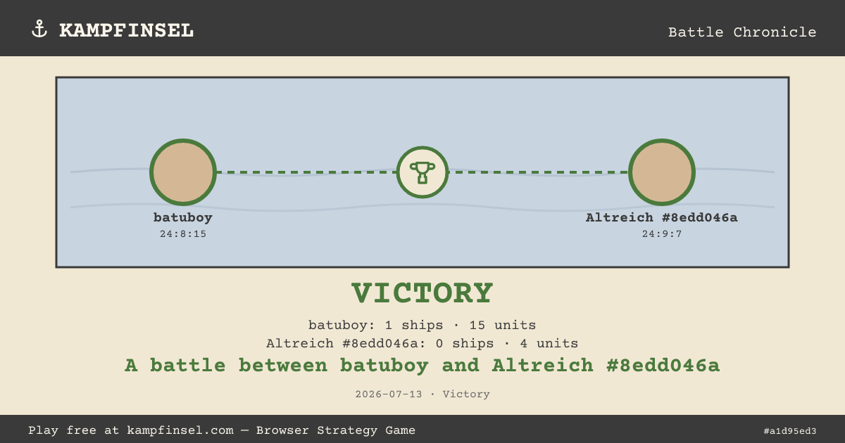 A battle between batuboy and Altreich #8edd046a