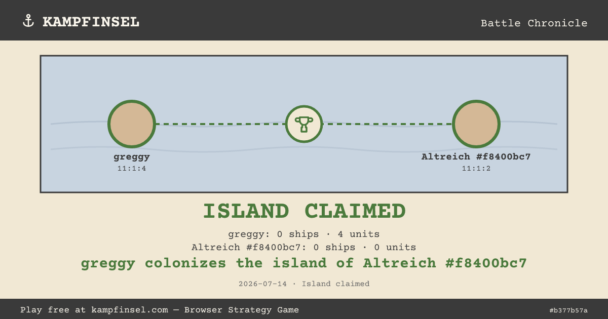 greggy colonizes the island of Altreich #f8400bc7