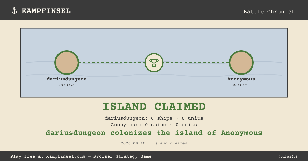 dariusdungeon colonizes the island of Unknown