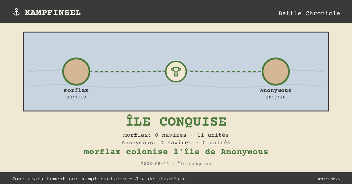 morflax colonizes the island of Unknown