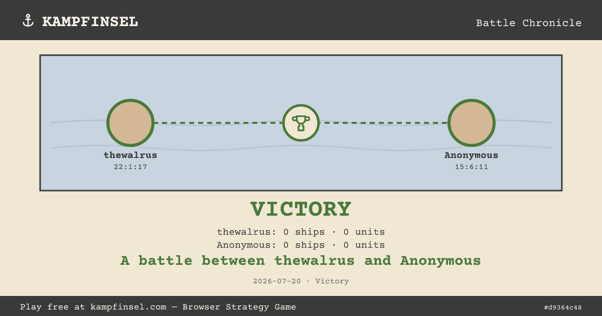 Battle for a Corsair Fortress — thewalrus