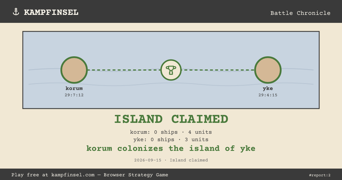 korum colonizes the island of yke