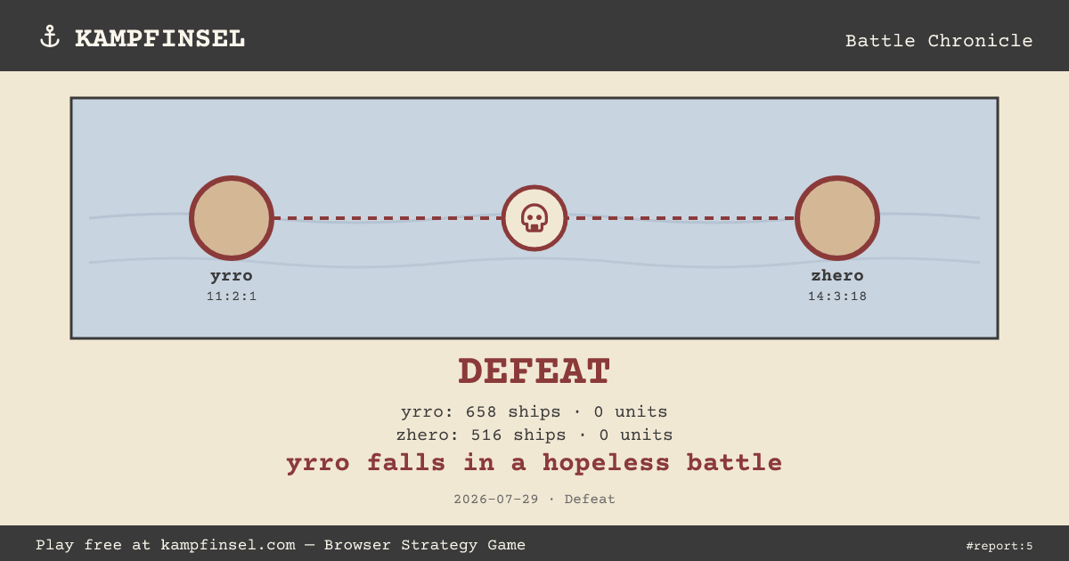 yrro falls in a hopeless battle