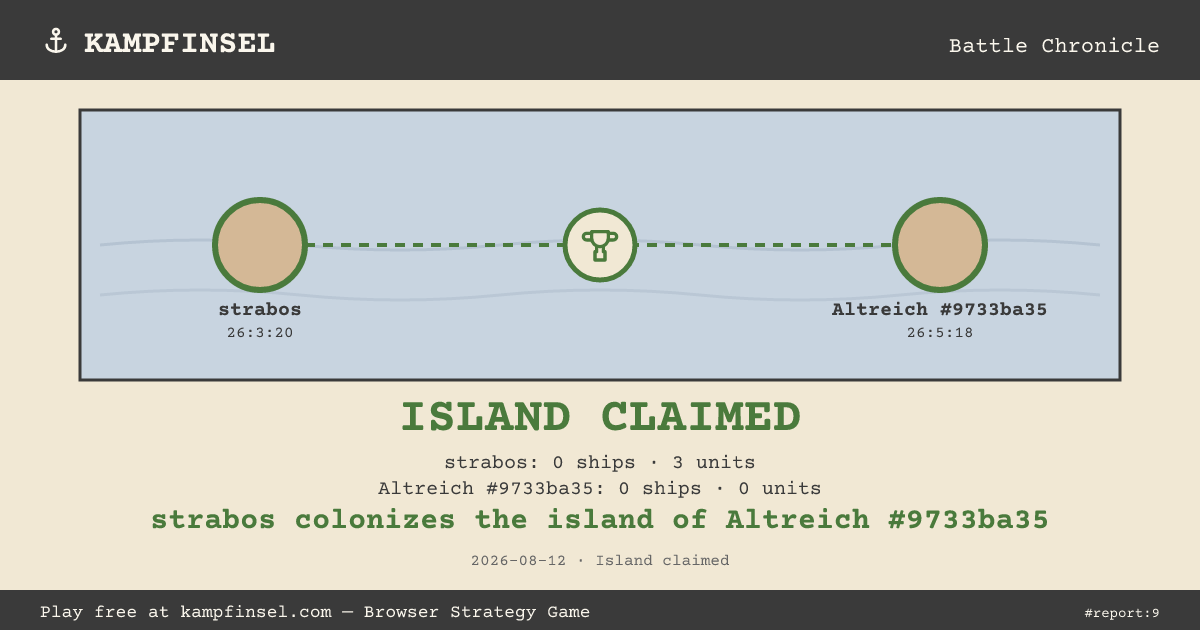 strabos colonizes the island of Altreich #9733ba35