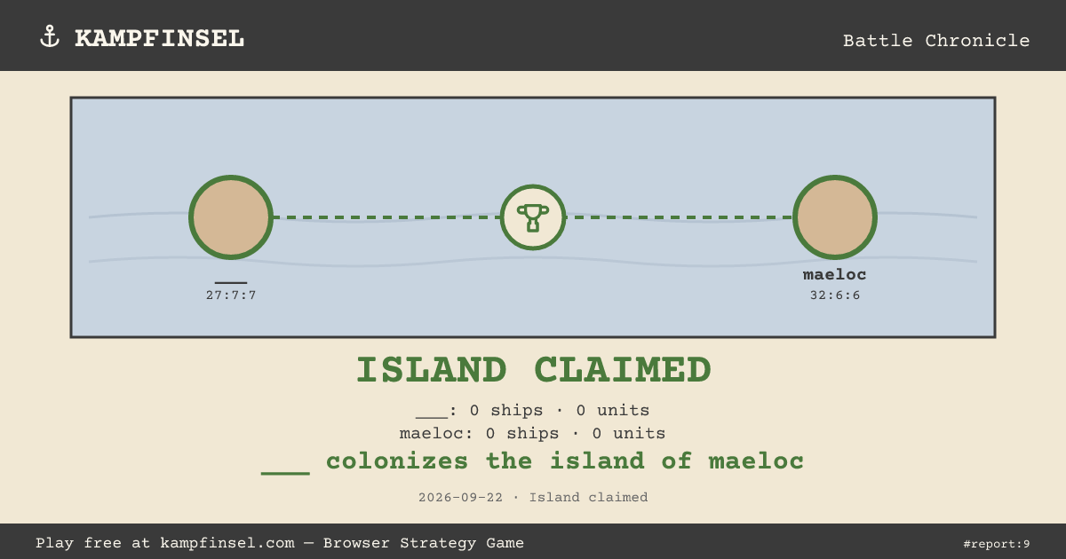 ___ colonizes the island of maeloc