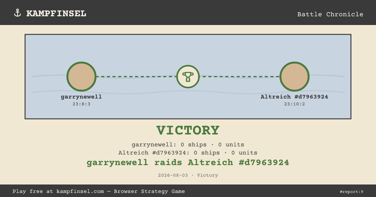 garrynewell raids Altreich #d7963924