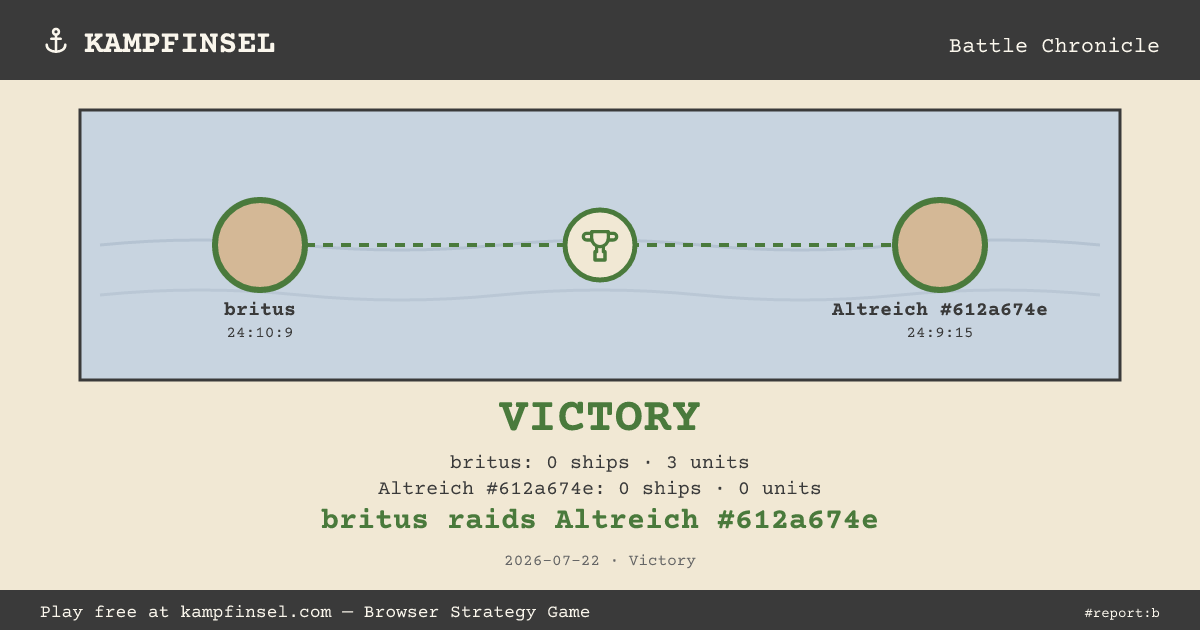 britus raids Altreich #612a674e