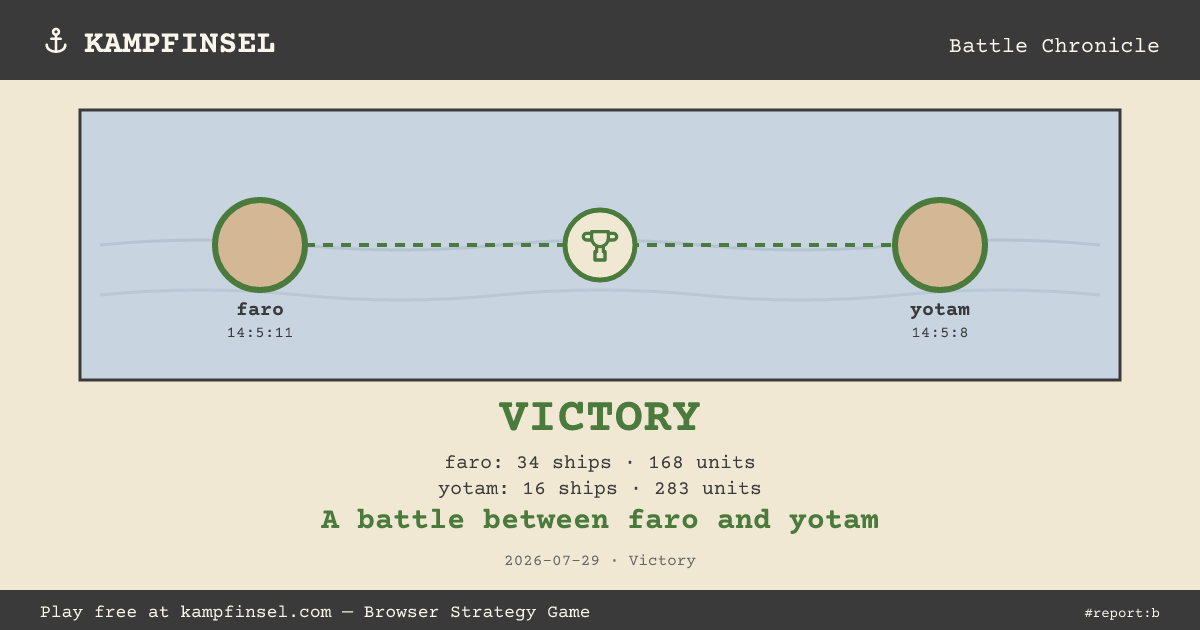 A battle between faro and yotam