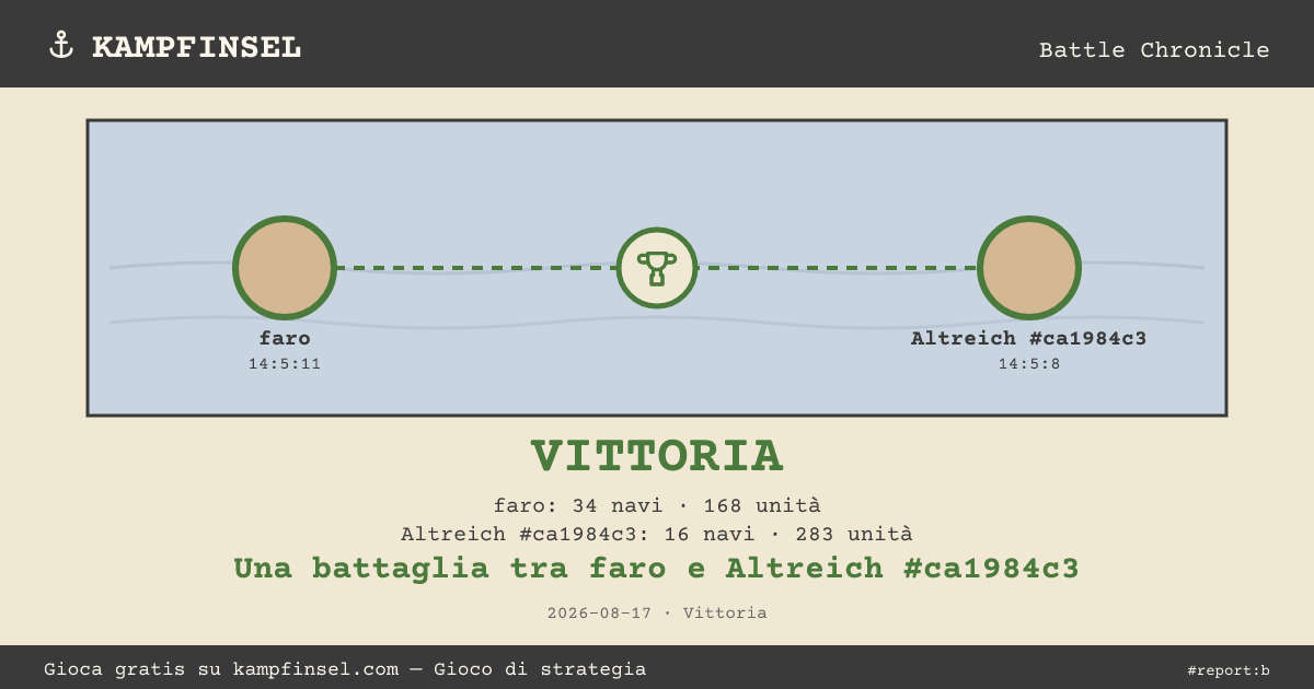 A battle between faro and Altreich #ca1984c3