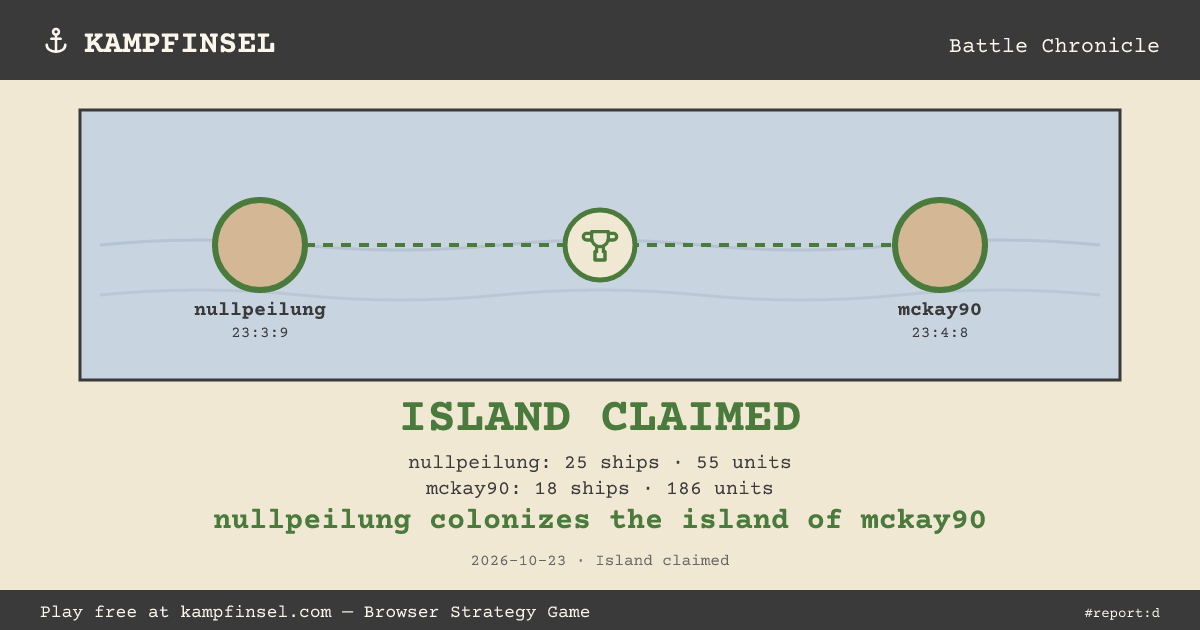 nullpeilung colonizes the island of mckay90
