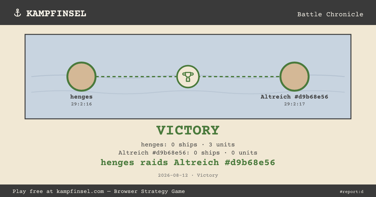 henges raids Altreich #d9b68e56